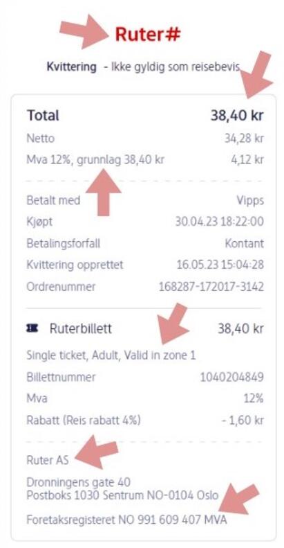 Gruppers konomi Tips Og Triks Amnesty International Norge Gruppers konomi Tips Og Triks Amnesty International Norge